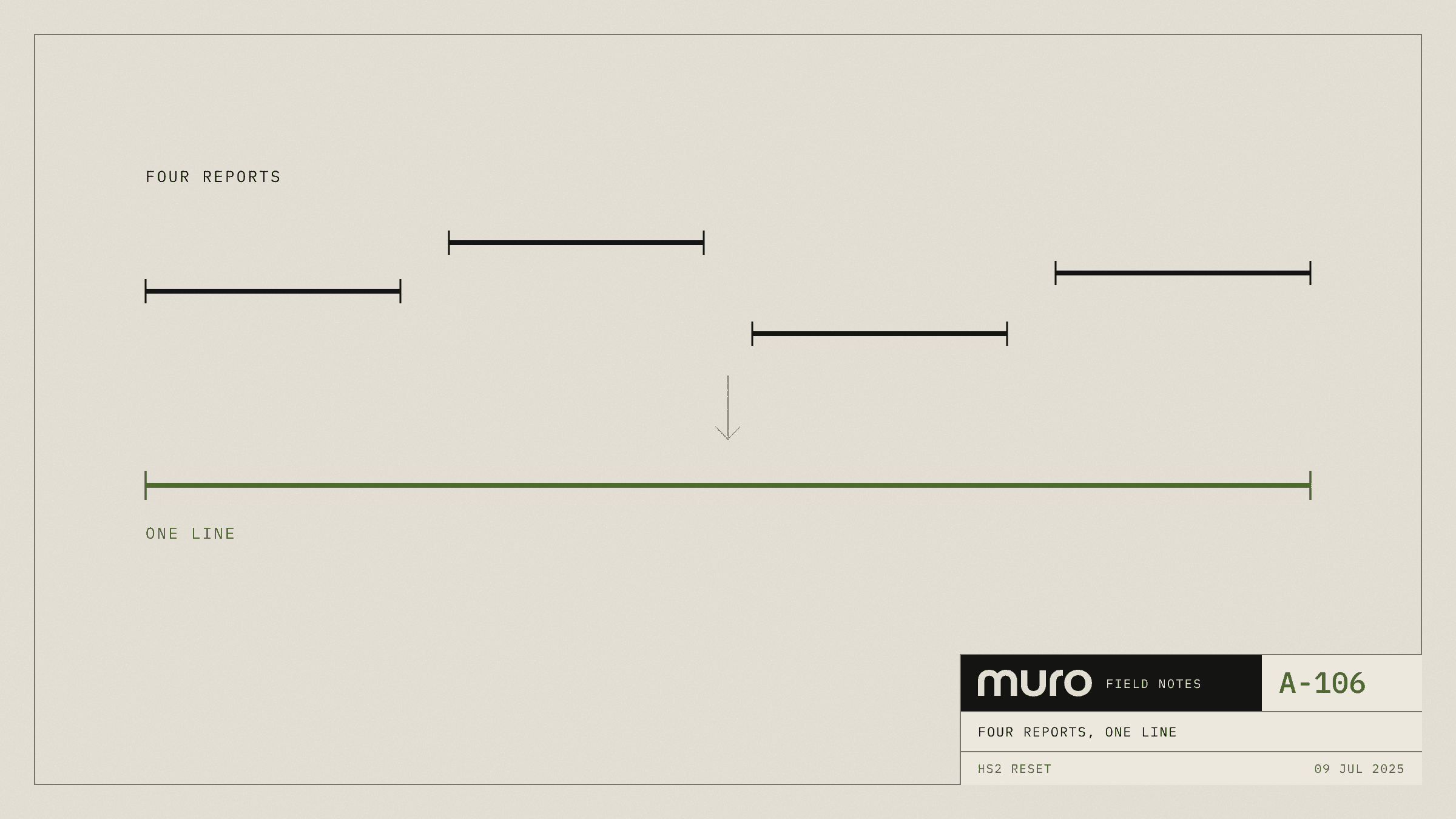 Stop trying to steamroll construction industry with “simpler UIs”